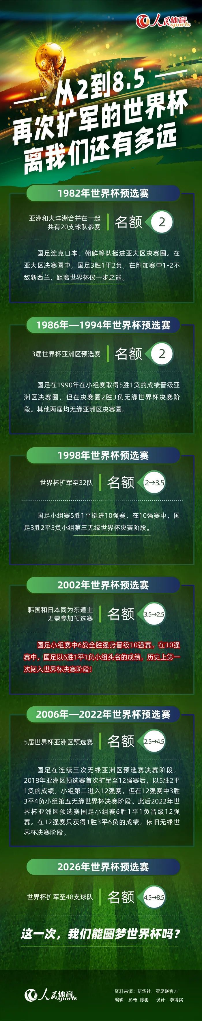 为让关晓彤更好地展示条幅，导演郑晓龙还非常绅士地替她拿礼服包，期间包险些掉落，郑导眼疾手快一把接住，并拿在手里小心翼翼地捧着，与片场拍戏时严肃的状态形成对比，引得网友直呼;反差萌